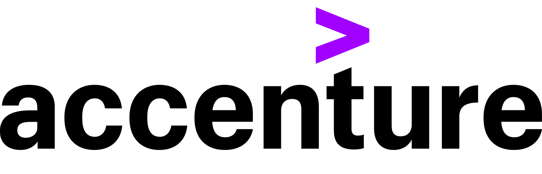 Accenture-logo-no-background